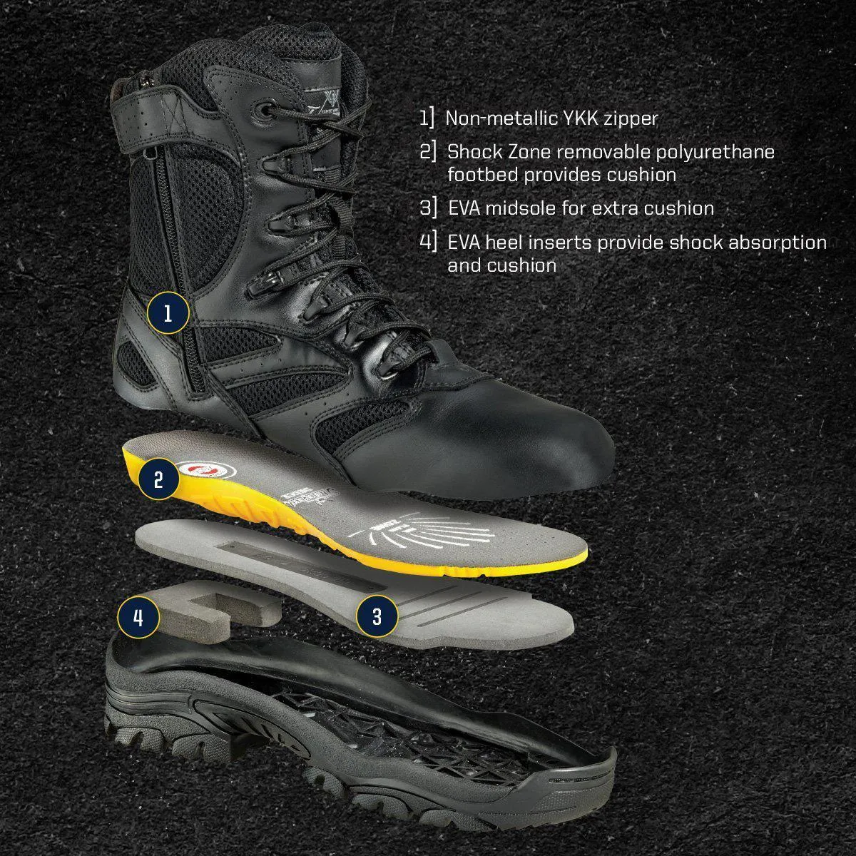 Thorogood Men's The Deuce 6" Waterproof Side Zip Comp Toe Duty Boot - 804-6190